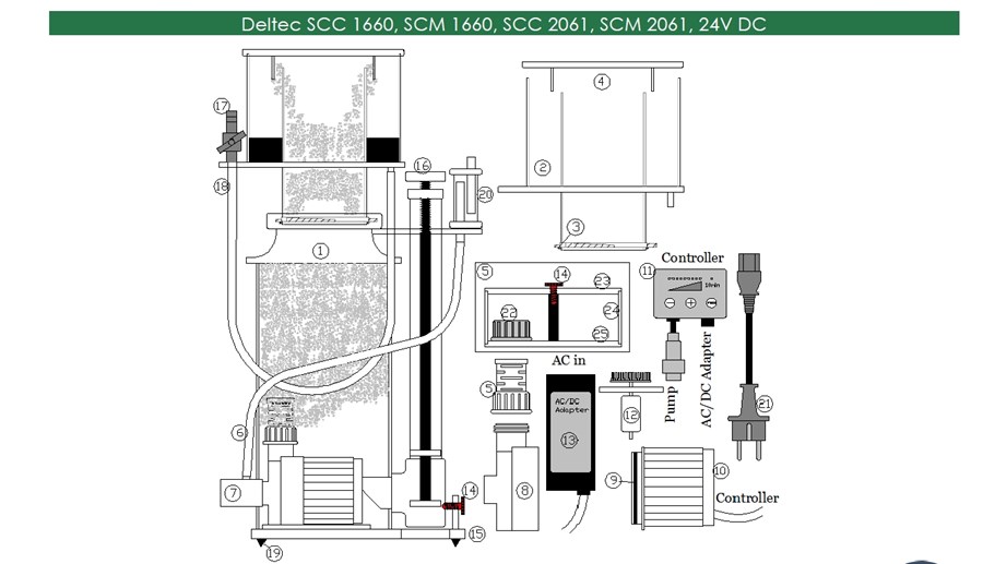 Deltec Controller DCC3 (série pour pompe "sine wave")