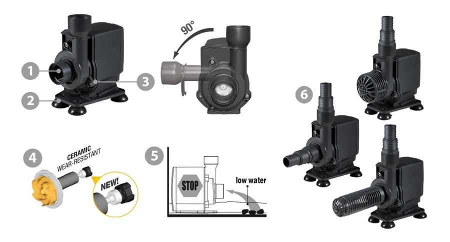 NEWA JET 6500 6000 L/H