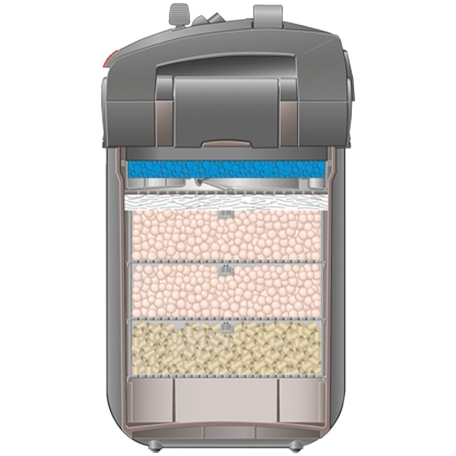 EHEIM professionel 5e 450 (2076)