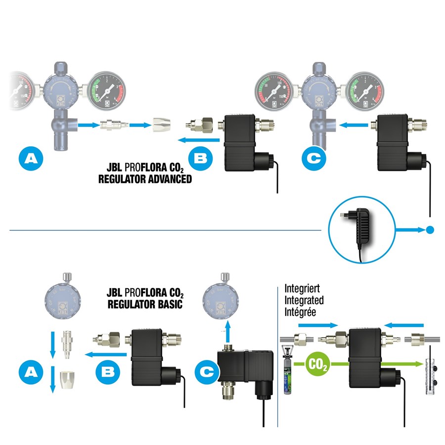 JBL PROFLORA CO2 VALVE geräuschloses 12-Volt Magnetventil für die kon, 74,95