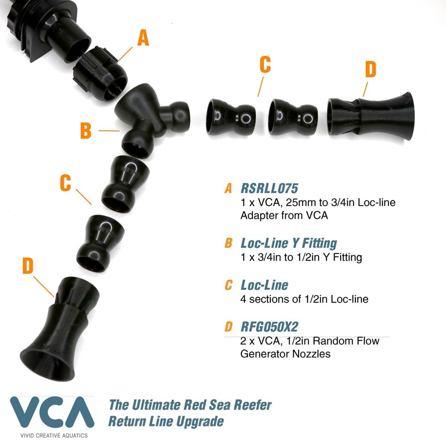 VCA - RSR Ultimate Return Line Upgrade Kit pour Reefer